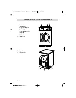 Preview for 4 page of Zanussi TDS 372 T Instruction Booklet