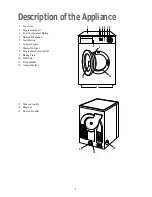 Preview for 5 page of Zanussi TDS 483 EW Instruction Booklet