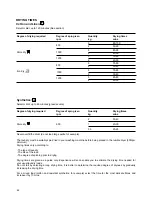 Предварительный просмотр 7 страницы Zanussi TDS360T Instruction Booklet