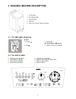 Preview for 4 page of Zanussi TE 1025 V Instruction Manual