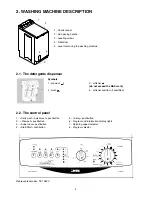 Preview for 4 page of Zanussi TE 1132 V Instruction Manual