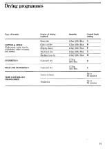 Предварительный просмотр 13 страницы Zanussi TE I 935 Instructions For The Use And Care