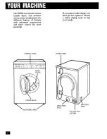 Preview for 6 page of Zanussi TE350 Instruction Booklet