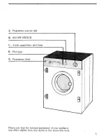 Предварительный просмотр 5 страницы Zanussi TEi935 Instructions For The Use And Care