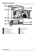 Preview for 23 page of Zanussi THE4750 User Manual