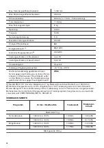 Preview for 14 page of Zanussi THE7050 User Manual