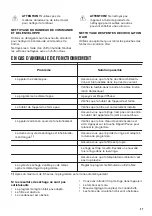 Preview for 27 page of Zanussi THE7050 User Manual