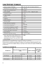 Preview for 28 page of Zanussi THE7050 User Manual