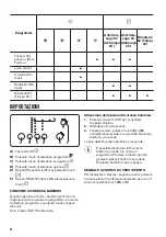 Preview for 38 page of Zanussi THE7050 User Manual