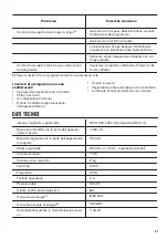 Preview for 43 page of Zanussi THE7050 User Manual