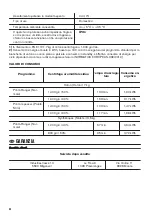 Preview for 44 page of Zanussi THE7050 User Manual