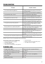 Preview for 57 page of Zanussi THE7050 User Manual