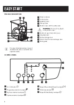 Предварительный просмотр 6 страницы Zanussi THE7051 User Manual