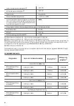 Предварительный просмотр 14 страницы Zanussi THE7051 User Manual