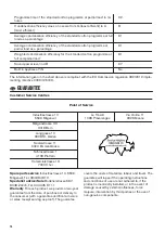 Предварительный просмотр 16 страницы Zanussi THE7051 User Manual