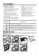 Предварительный просмотр 27 страницы Zanussi THE7051 User Manual