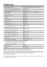 Preview for 19 page of Zanussi THE7201 User Manual