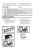 Preview for 36 page of Zanussi THE7201 User Manual