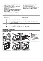 Preview for 12 page of Zanussi THE8050 User Manual