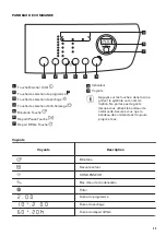 Preview for 23 page of Zanussi THE8050 User Manual