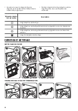 Preview for 28 page of Zanussi THE8050 User Manual