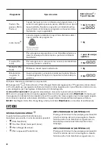 Preview for 40 page of Zanussi THE8050 User Manual