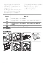 Preview for 44 page of Zanussi THE8050 User Manual