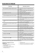 Preview for 46 page of Zanussi THE8050 User Manual