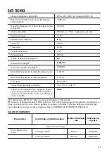 Preview for 47 page of Zanussi THE8050 User Manual