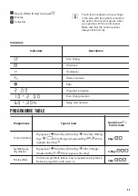 Preview for 55 page of Zanussi THE8050 User Manual