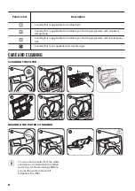 Preview for 60 page of Zanussi THE8050 User Manual