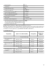 Preview for 63 page of Zanussi THE8050 User Manual