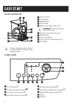 Preview for 6 page of Zanussi THE8051 User Manual