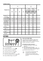 Preview for 9 page of Zanussi THE8051 User Manual