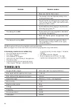 Preview for 14 page of Zanussi THE8051 User Manual