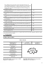 Preview for 17 page of Zanussi THE8051 User Manual