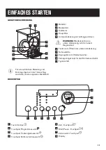 Preview for 23 page of Zanussi THE8051 User Manual