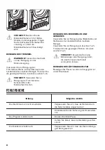 Preview for 30 page of Zanussi THE8051 User Manual