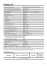 Preview for 15 page of Zanussi THE8080S User Manual