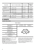 Preview for 16 page of Zanussi THE8080S User Manual