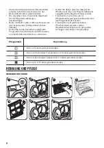 Preview for 28 page of Zanussi THE8080S User Manual