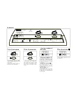 Предварительный просмотр 3 страницы Zanussi TJ 1274 H Instruction Manual