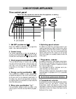 Preview for 7 page of Zanussi TJ 1284 H Instruction Manual