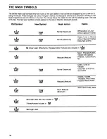 Preview for 12 page of Zanussi TJ1053 Instruction Booklet