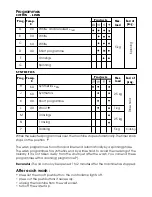 Preview for 8 page of Zanussi TL 543 C Instruction Manual