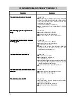 Предварительный просмотр 14 страницы Zanussi TL 553 C Instruction Manual