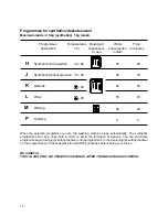 Preview for 10 page of Zanussi TL 572 C Instruction Manual