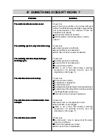 Preview for 15 page of Zanussi TL 572 C Instruction Manual