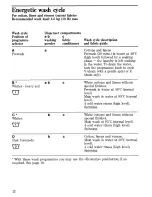 Предварительный просмотр 10 страницы Zanussi TL1033 Instructions For The Use And Care