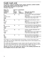 Предварительный просмотр 12 страницы Zanussi TL1033 Instructions For The Use And Care